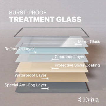 Eviva Sax 60"W x 30"H Rectangular Mirror with Brushed Nickel Aluminum Frame EVMR-60X30-METALFRAME