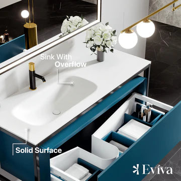 Modena 51"W x 18"D Blue Wall Mount Bathroom Vanity with White Solid Surface Countertop and Integrated Sink EVVN111-51BLU