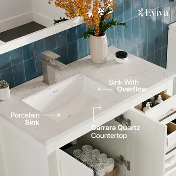 London 36"W x 18"D White Bathroom Vanity with White Carrara Quartz Countertop and Undermount Porcelain Sink TVN414-36X18WH-Q